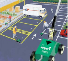 Znakowanie linii i symboli 1