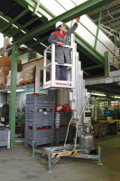 Podnośniki ręcznie prowadzone ZP 1